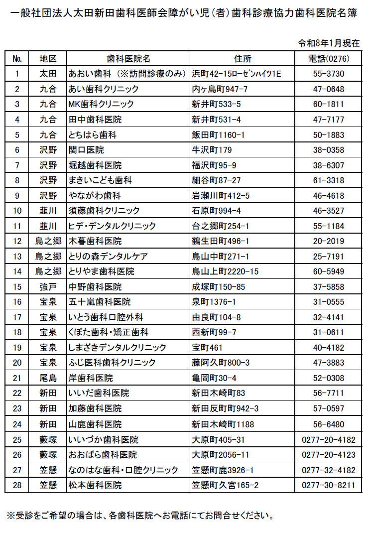 障がい者歯科診療協力歯科医院